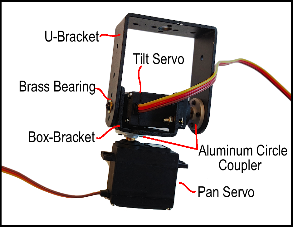 Pan Tilt Labels.png