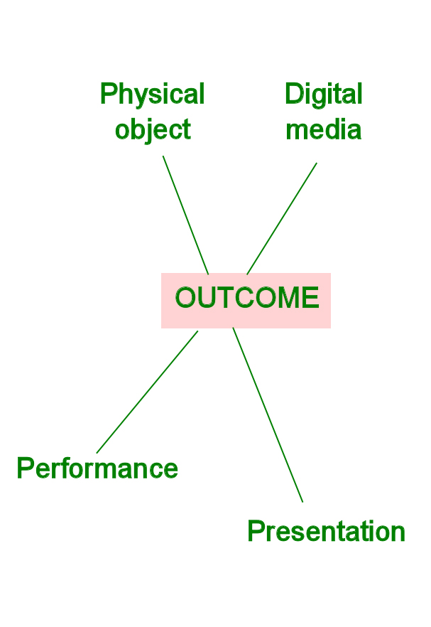 Part chart 04.jpg