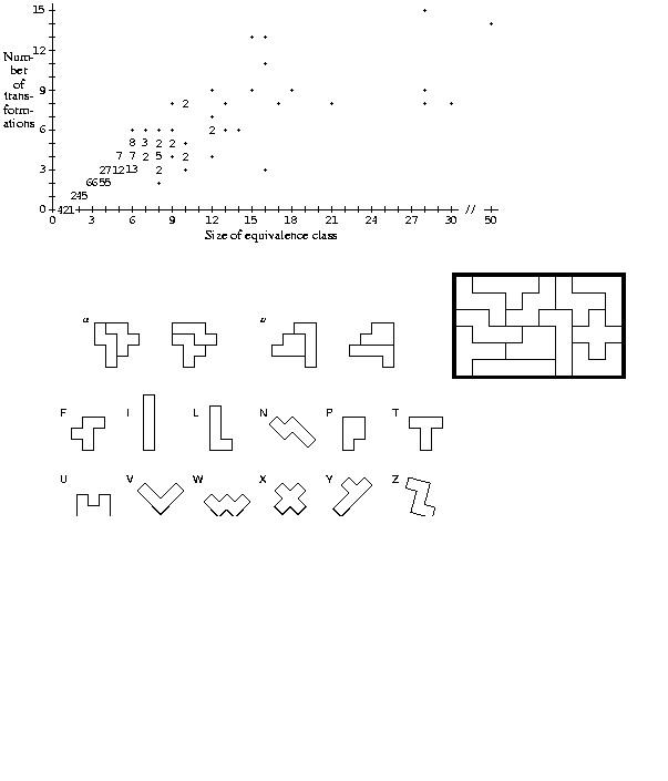 PentominoPic1.jpg