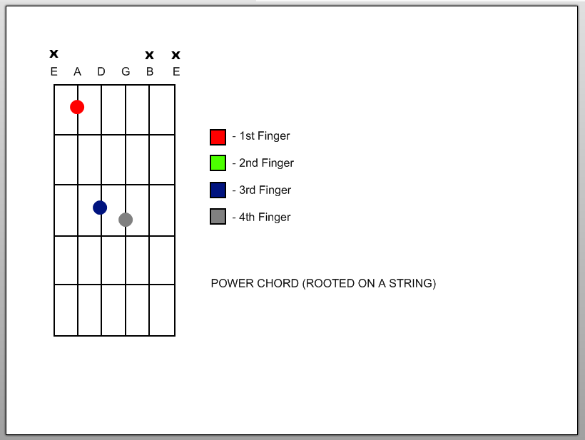 Power Chord A.bmp