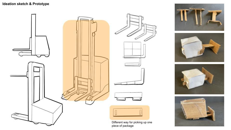 Qian Qiu forklift presentation  (3).jpg