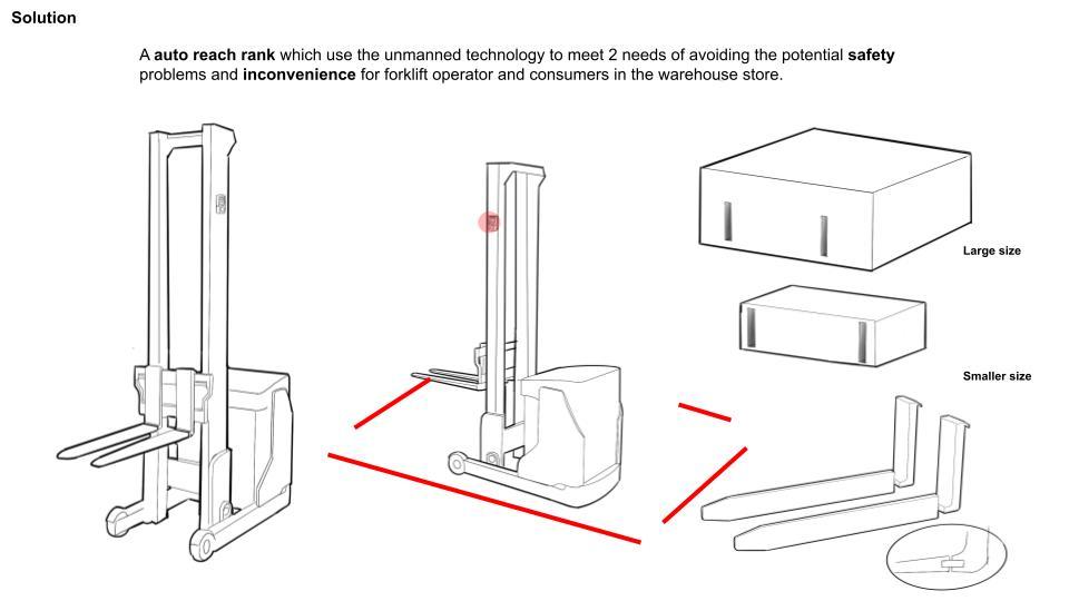 Qian Qiu forklift presentation  (5).jpg