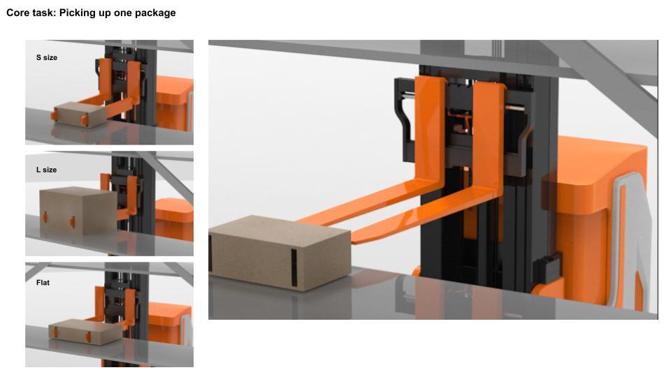 Qian Qiu forklift presentation  (8).jpg