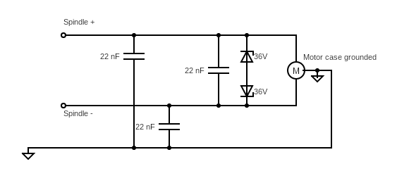 RF EMI suppression of CNC motor.png