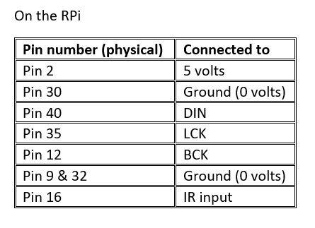 RPi wiring.JPG