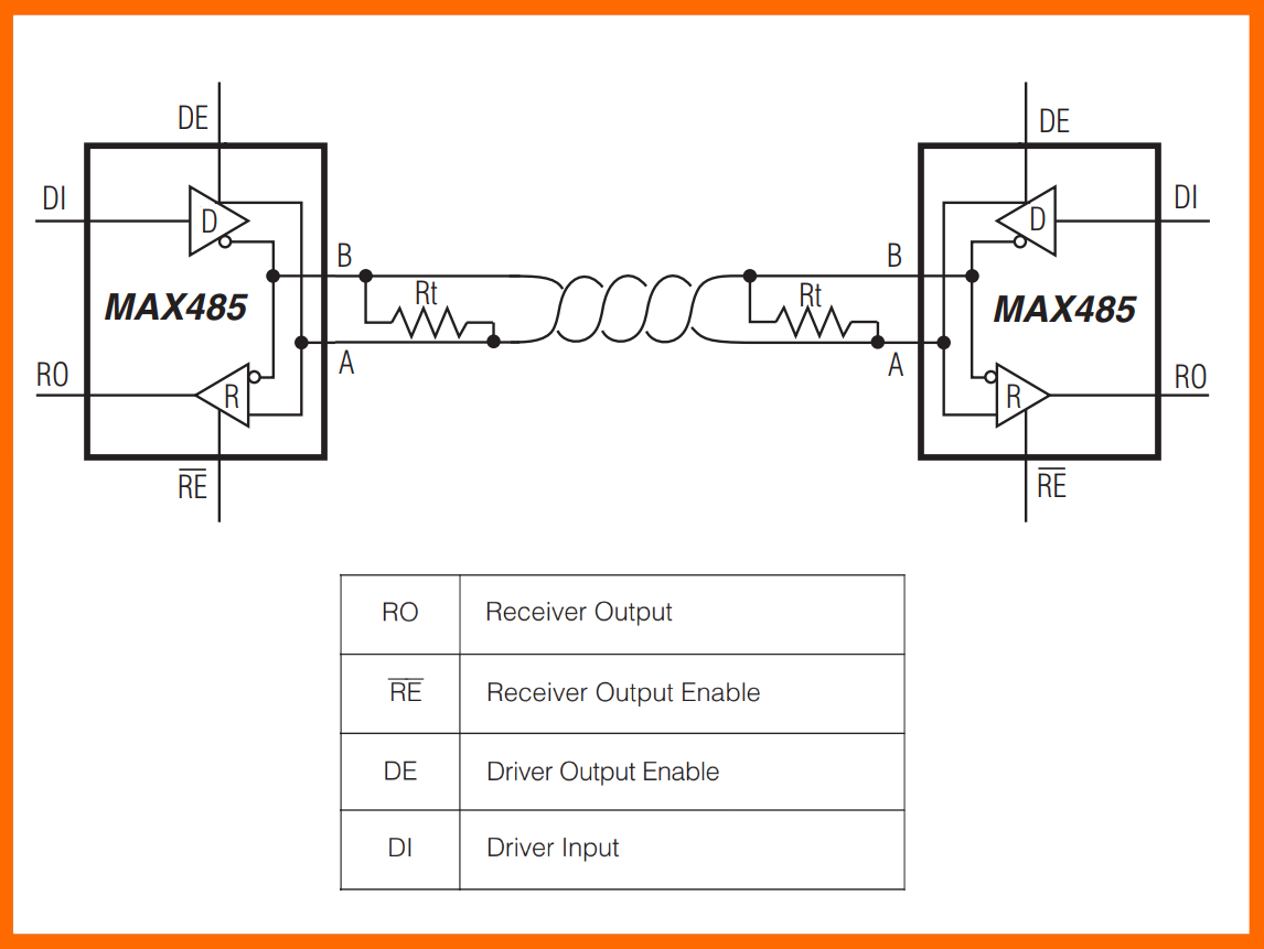RS485.png