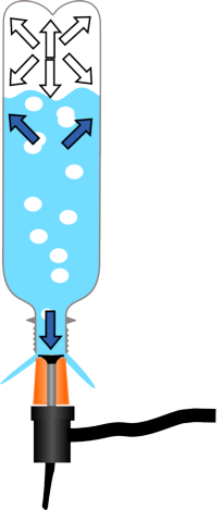 RTEmagicC_WaterRocket-full-launch_png.png