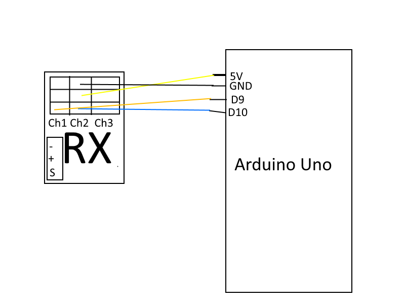 RX - Arduino.png