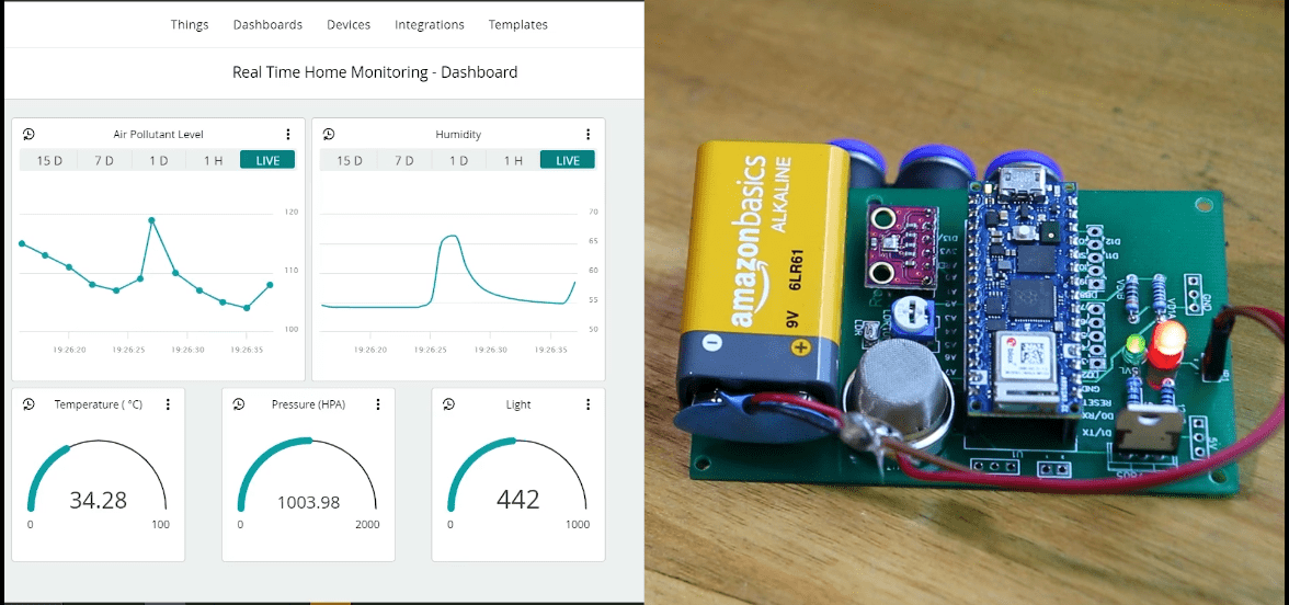 Realtime Home Monitoring System.png