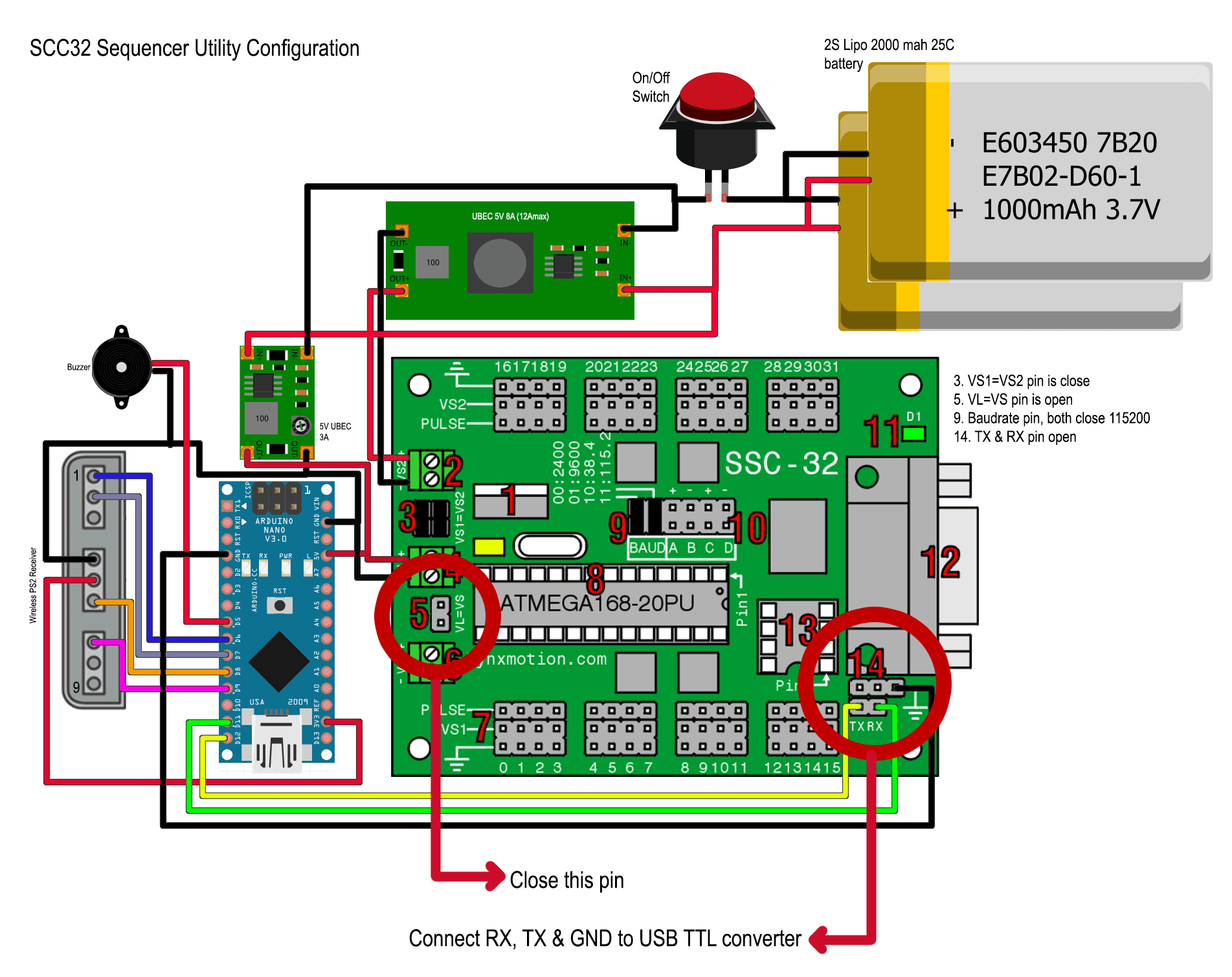 SSC32-calibration.png