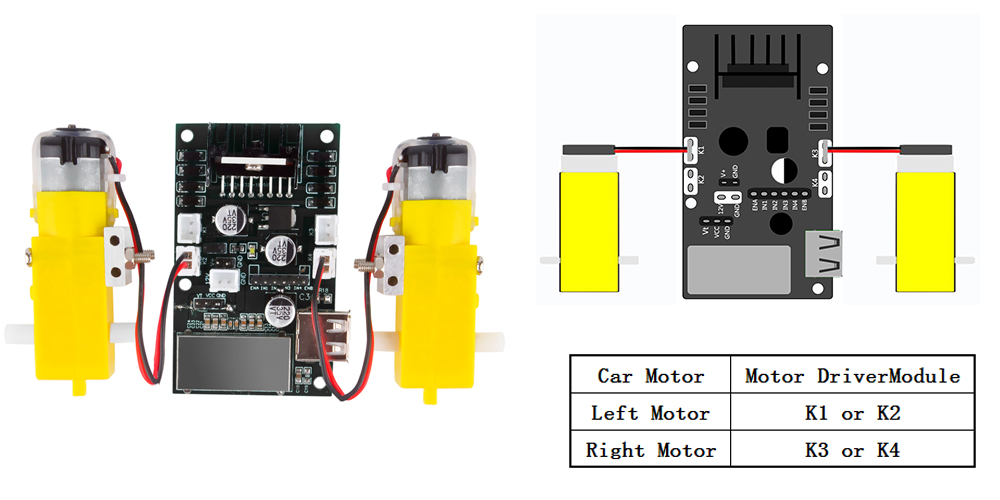 STEP8-motors-model_pi.jpg