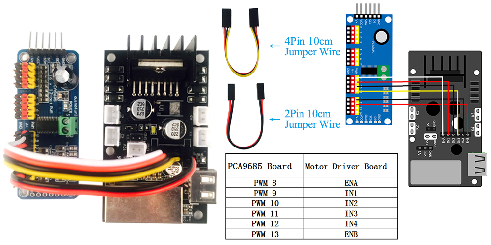 STEP8_PAC9685-motor_driver_board.jpg