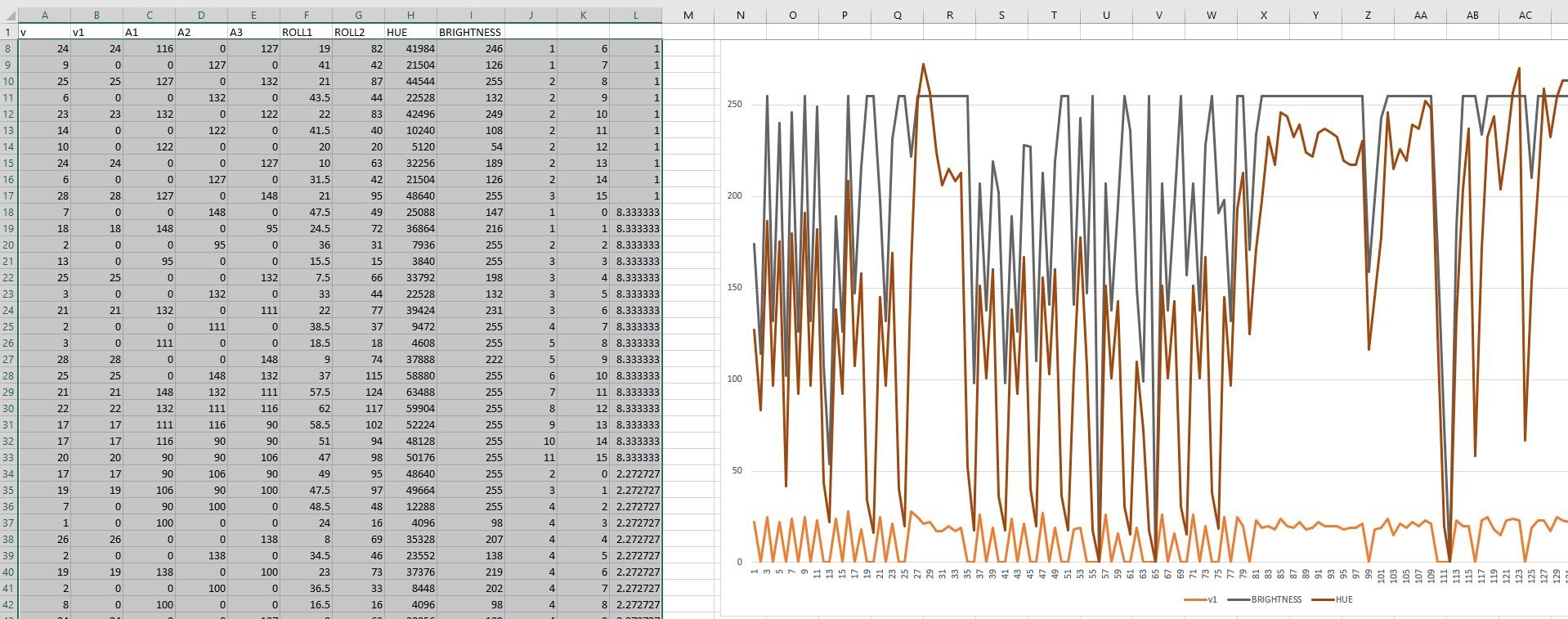 Sax Light Colour Analysis.jpg