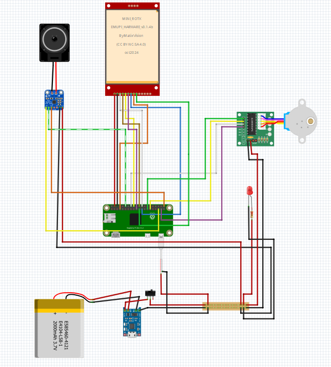 Schema_0.1.4b.png