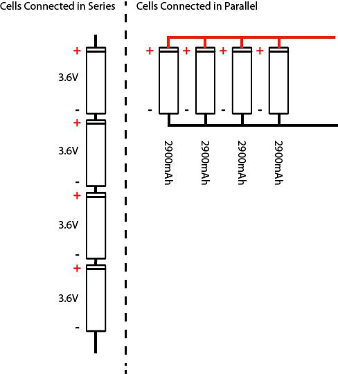 Series &amp; Parallel.jpg