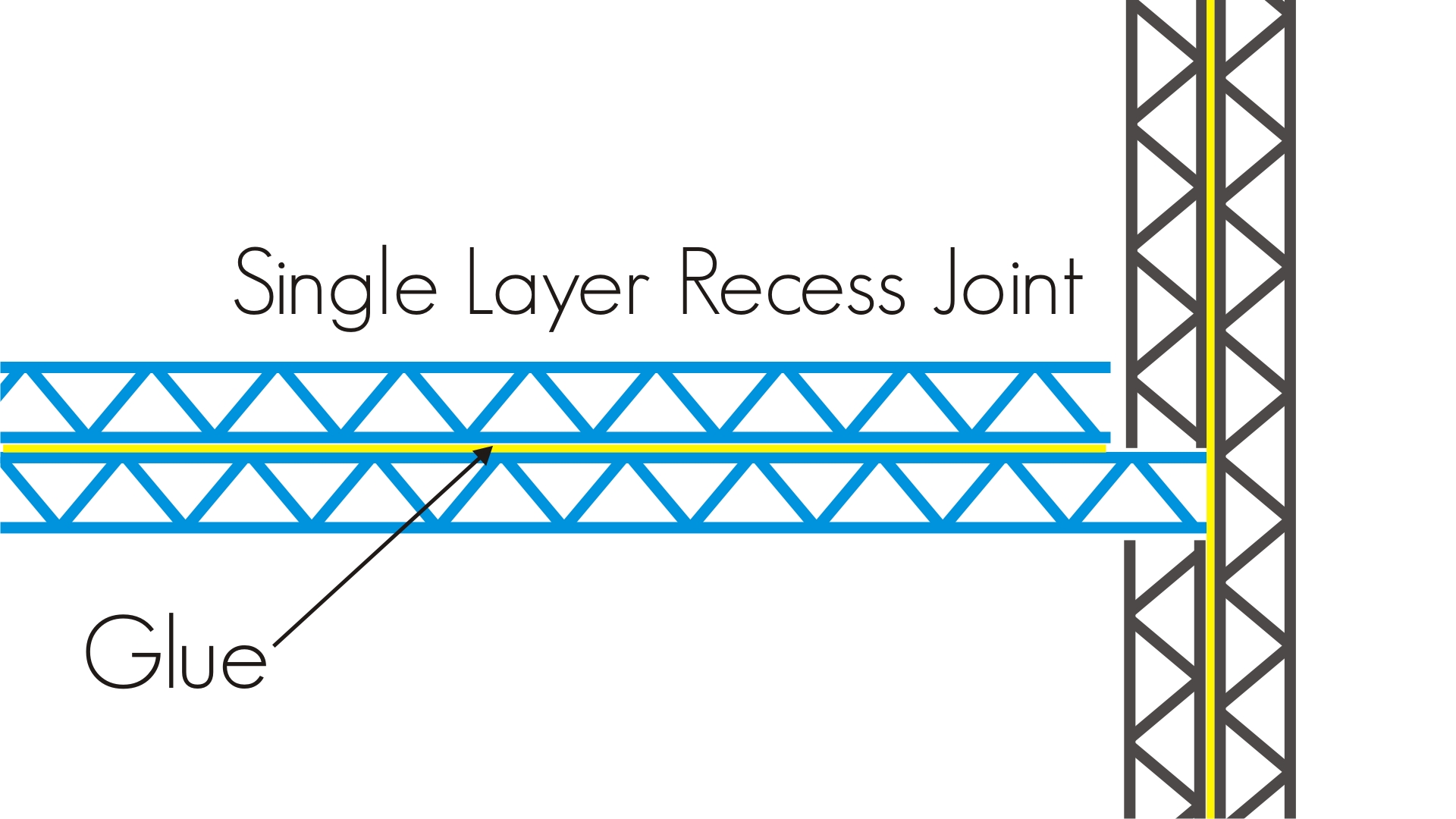 Single Layer Joint.jpg