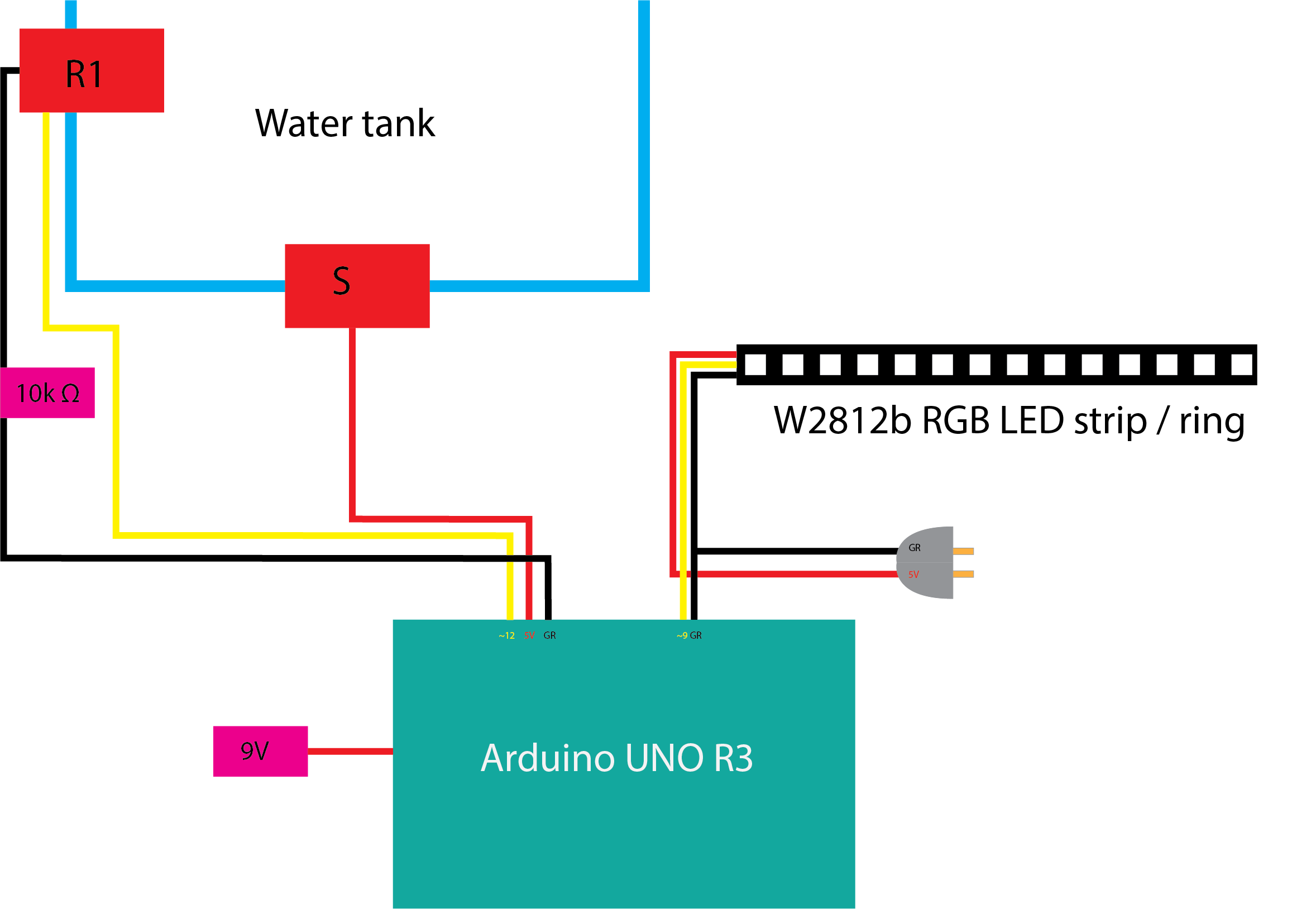 Smart_prop_station_electrical_plan.png