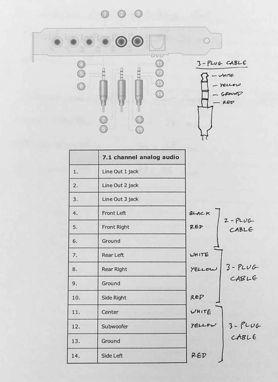 Soundcard 7_1 leads.jpg