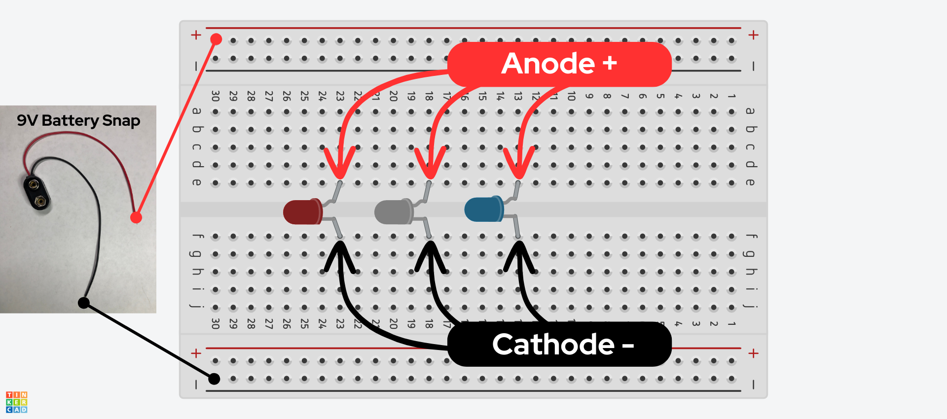 Step 2-LEDs Labeled.png