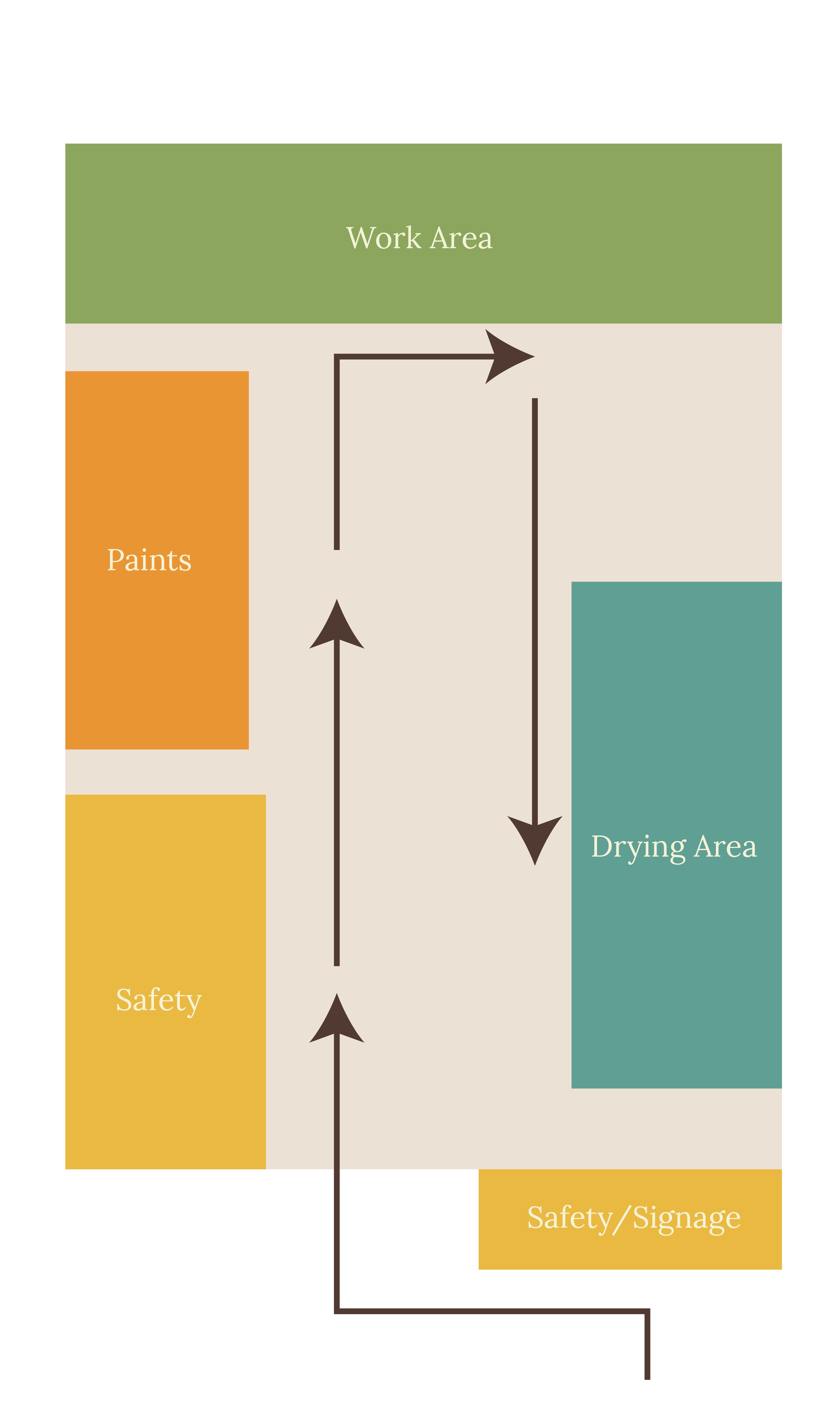 Storyboarding4Dayz-layout-02.png