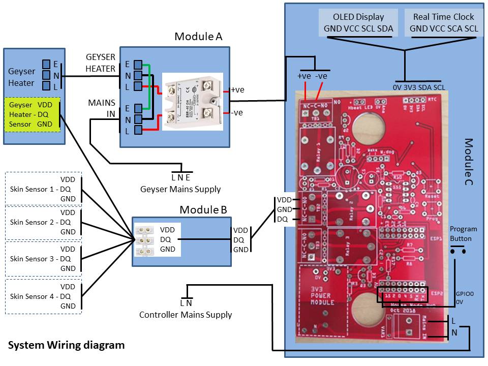 System Wiring.jpg