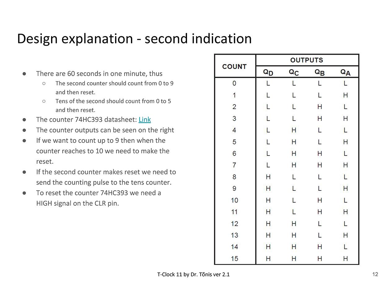 T-Clock-11_Analog_Page_12.jpg