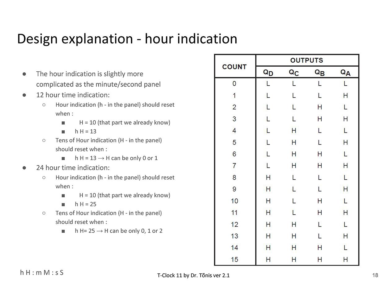 T-Clock-11_Analog_Page_18.jpg