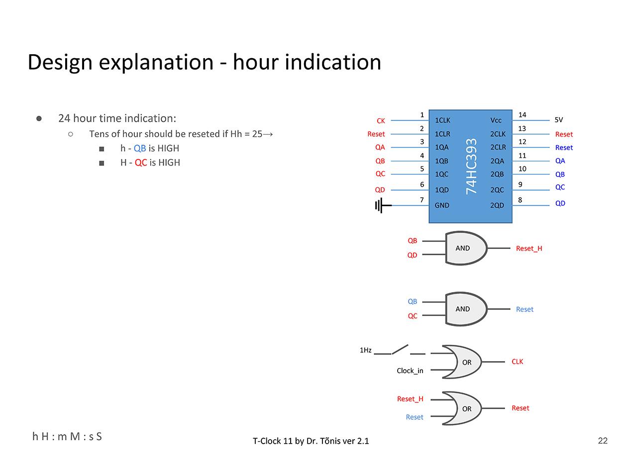 T-Clock-11_Analog_Page_22.jpg