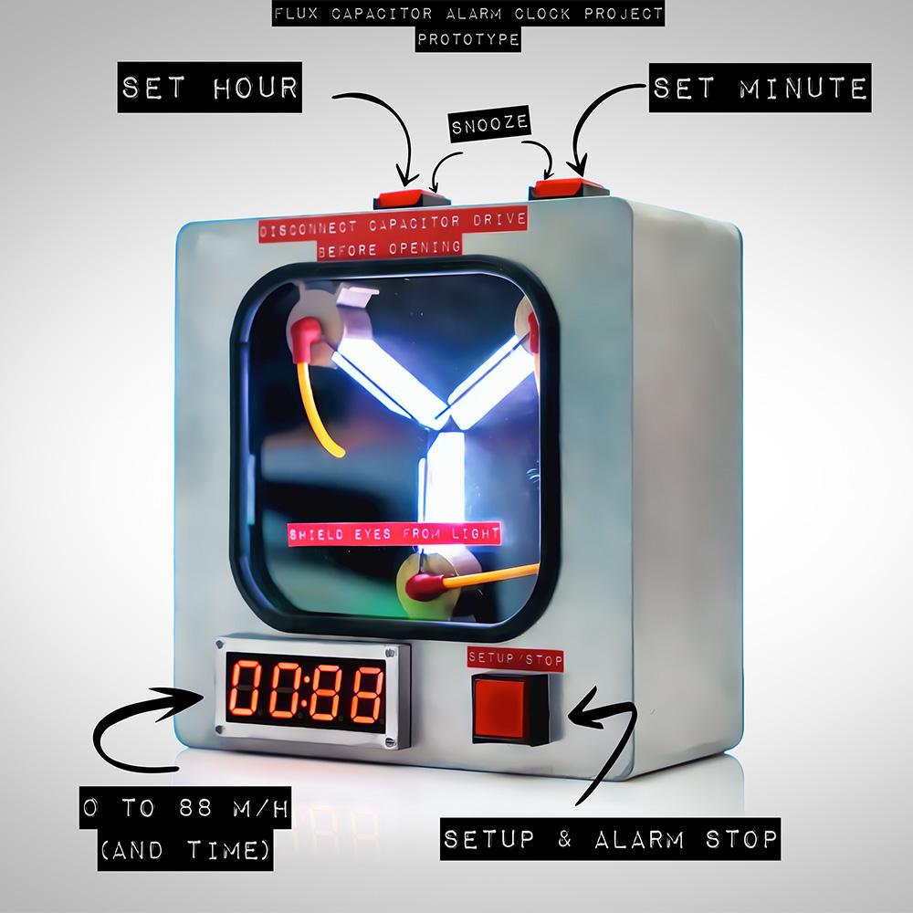 Teaser Prototype Flux capacitor.jpg