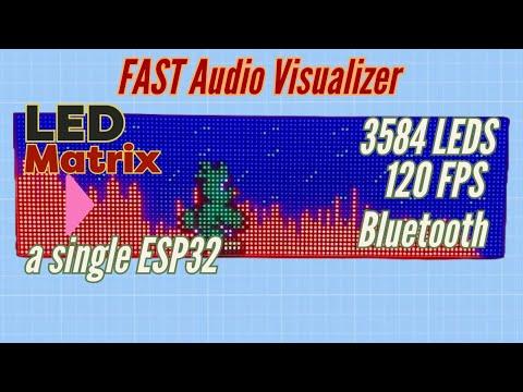 The fastest audio analyzer on a single ESP32