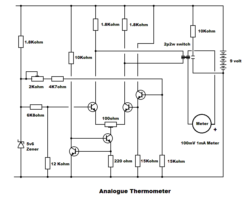 Thermometer_r4.bmp