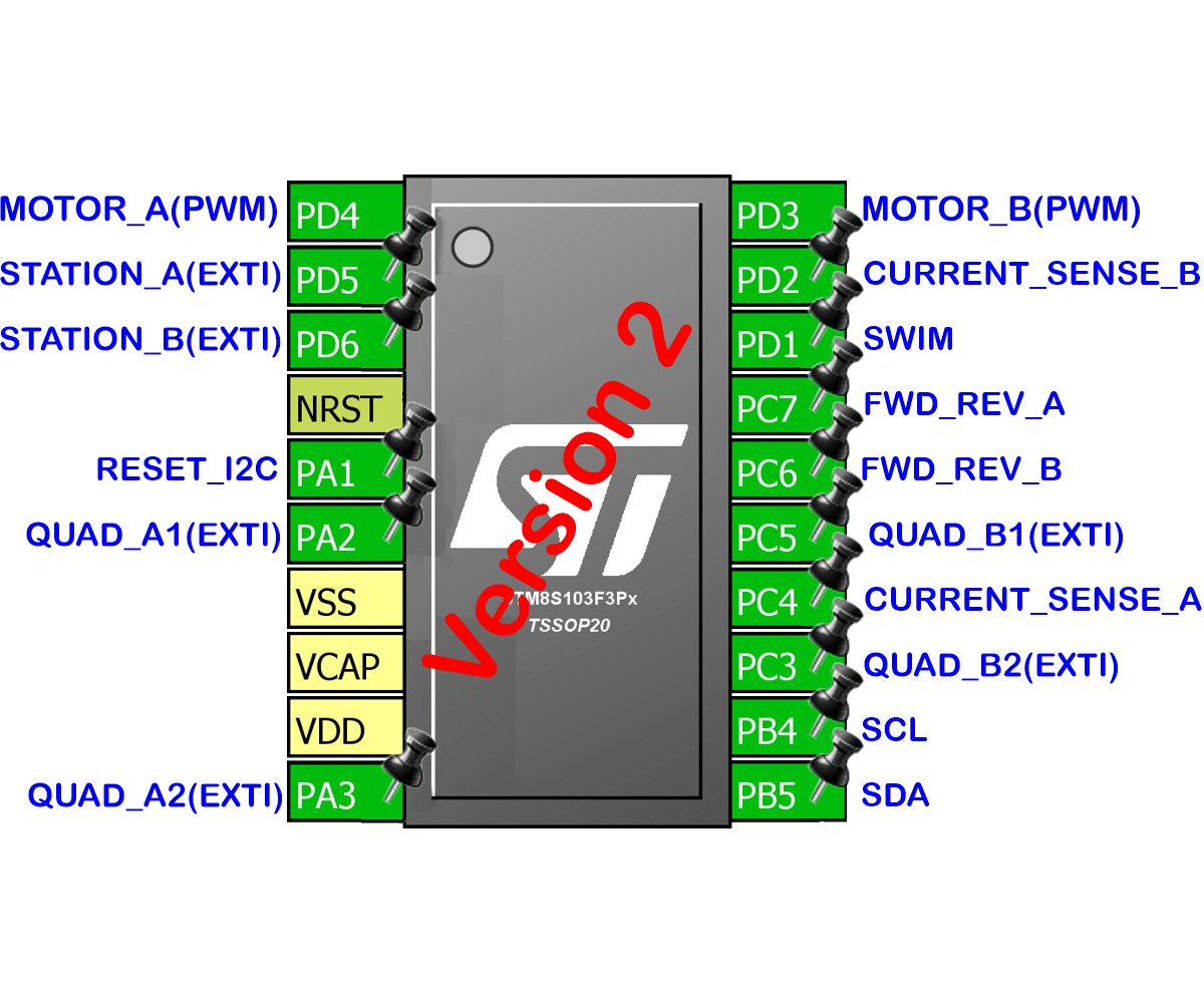 Tims_I2C_Dual_Motor_Driver_Version_2_STM8S103F3_Pins.png