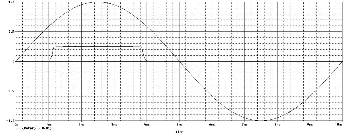 Transistor Motor Driver 03 Step 02 Simulations.jpg