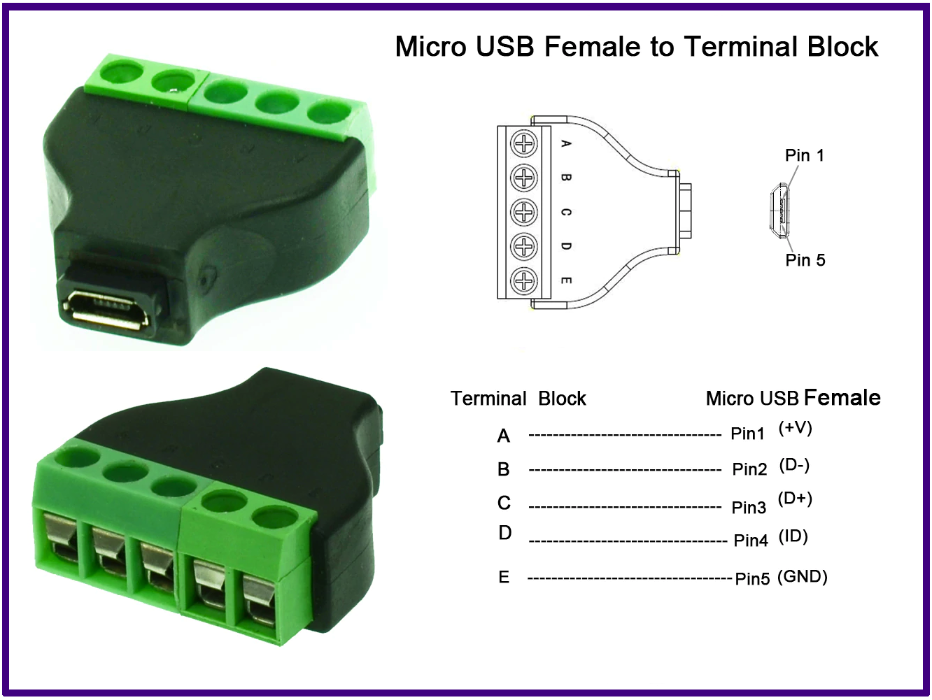 USB Breakout.png