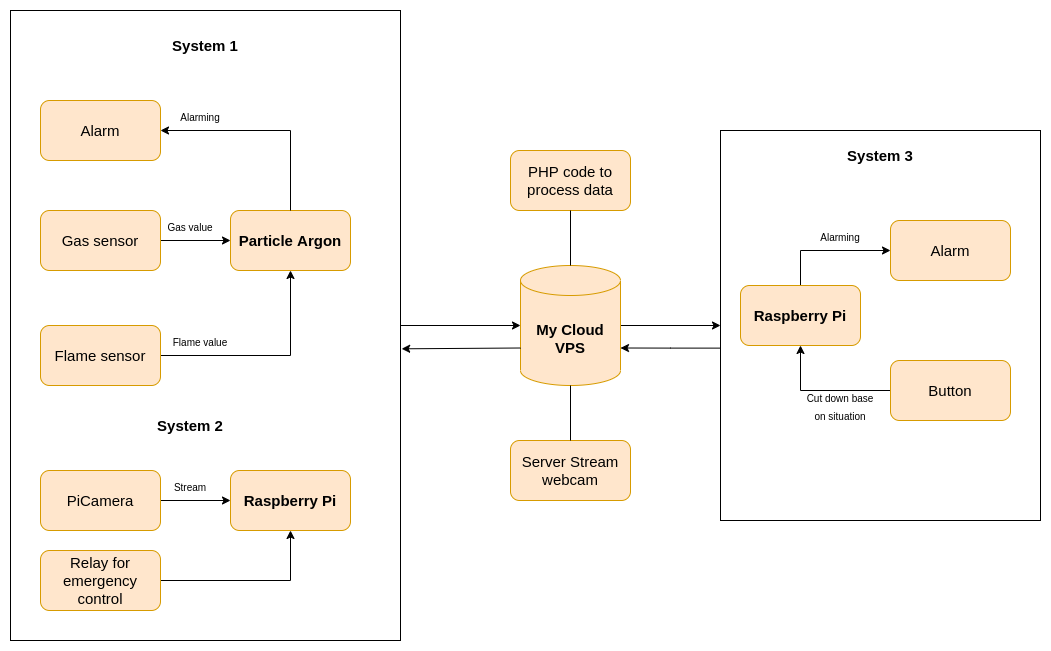 Untitled Diagram.drawio (1).png