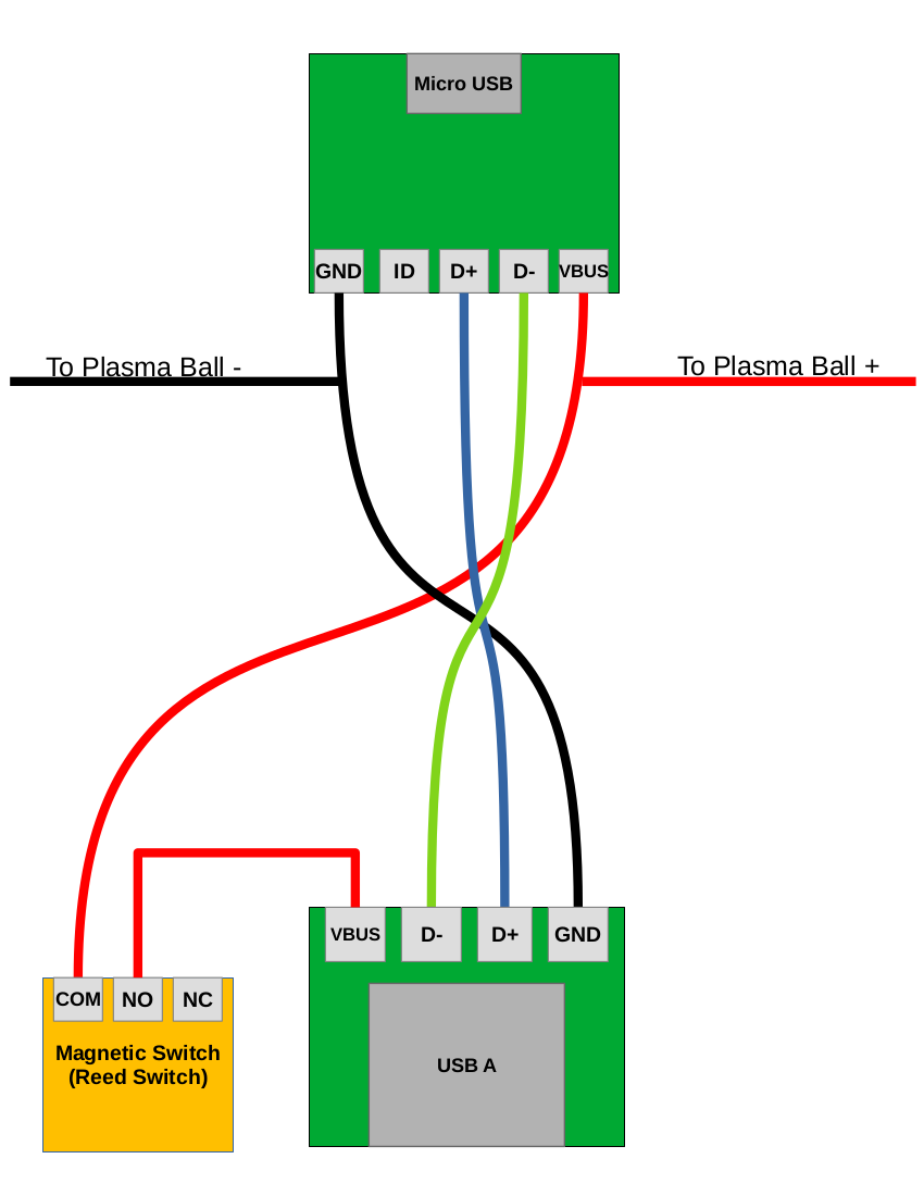 Upgrade Option 2 Wiring.png