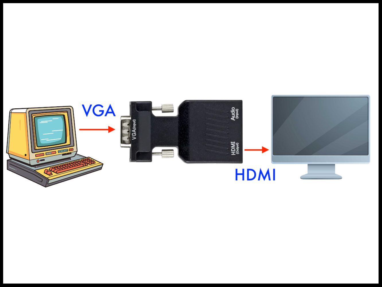 VGA Adapter.png