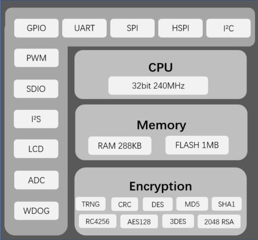 W806Diagram.jpg