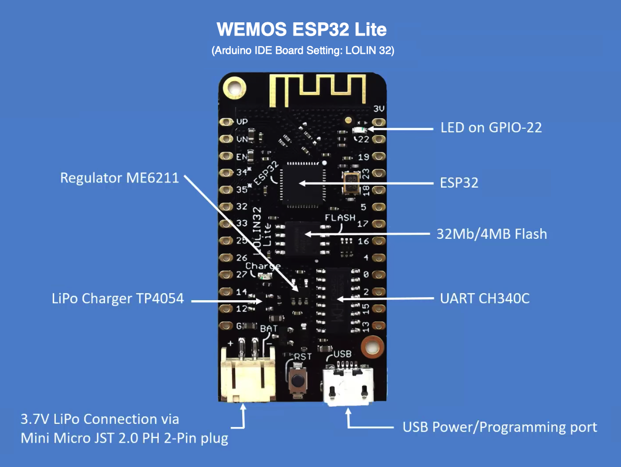 WEMOS ESP32 Lite.png