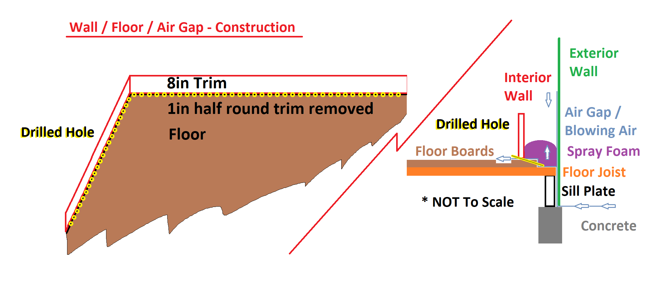 Wall Contruction.png