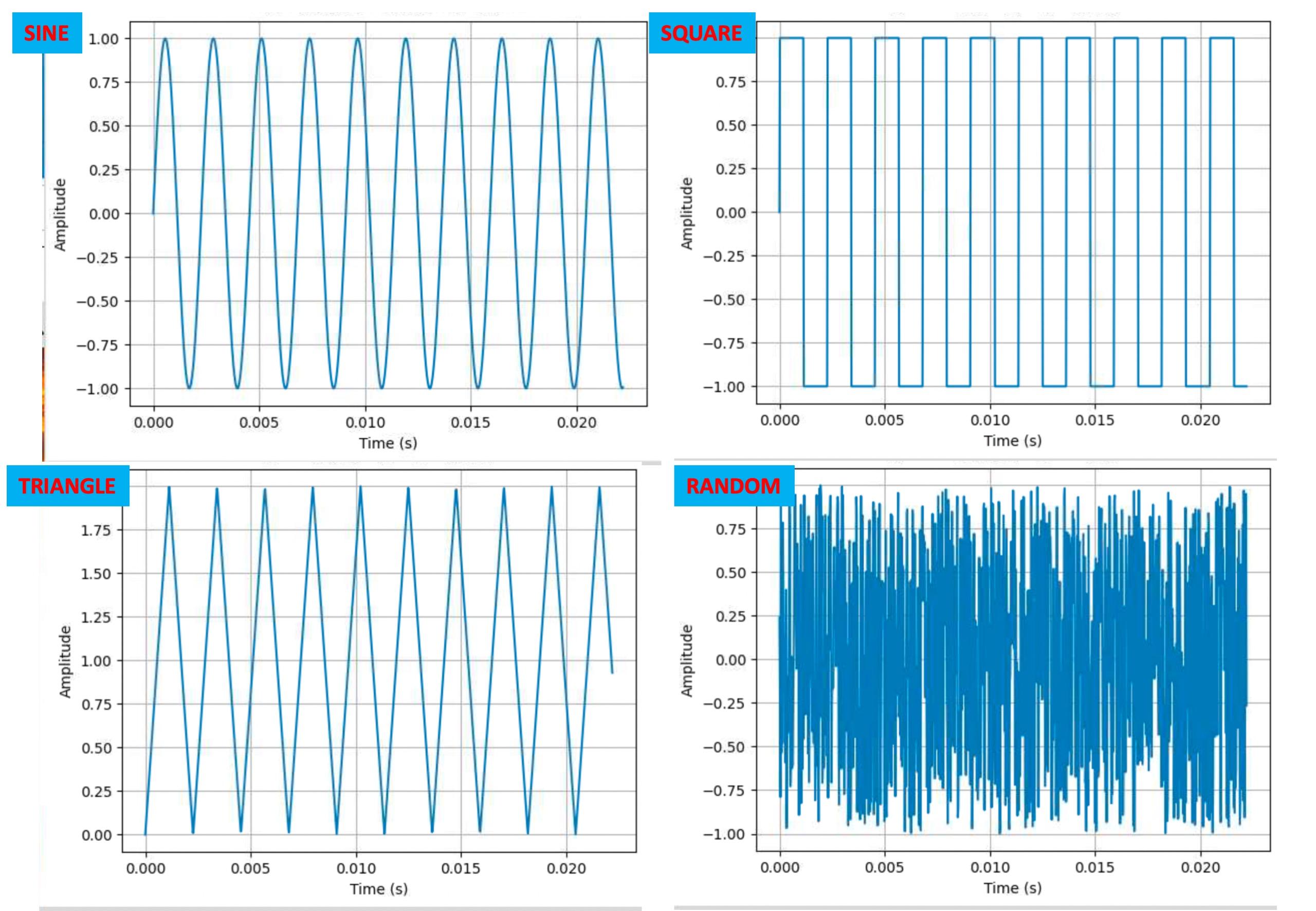 Waveforms.jpg