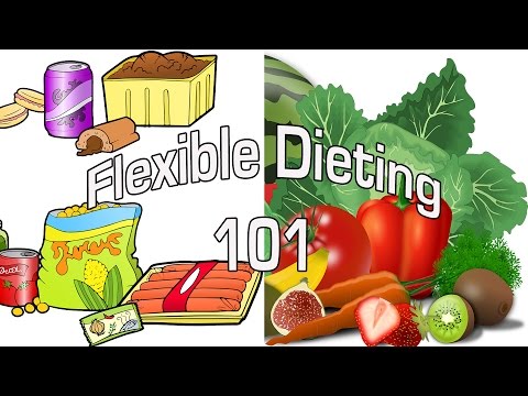 What really is Flexible Dieting: is it right for you?