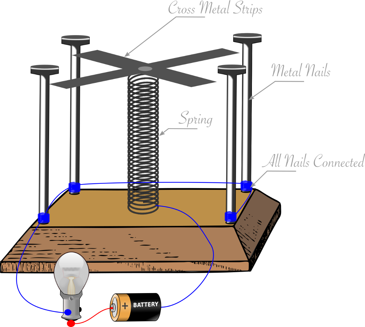 WindDetector.png