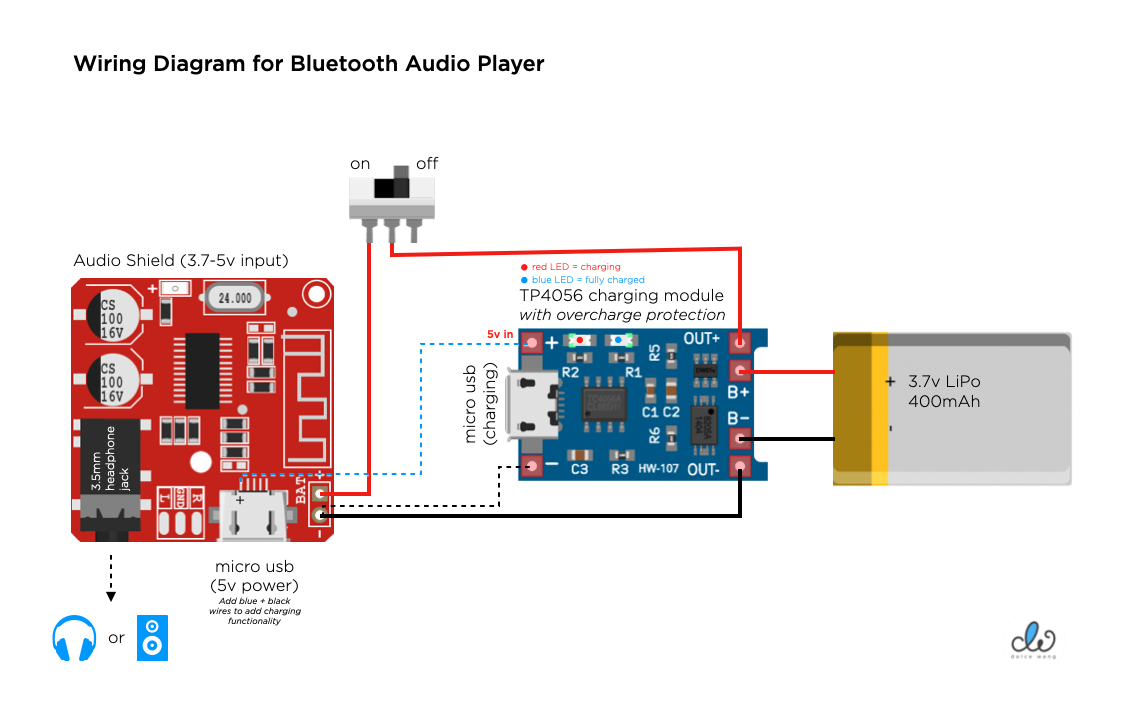 Wiring Diagram_AudioPlayerBluetooth_Dolce.png