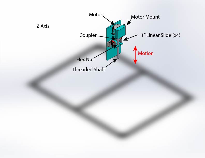 Z Axis Assembly.jpg