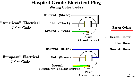 ac plug wiring.gif