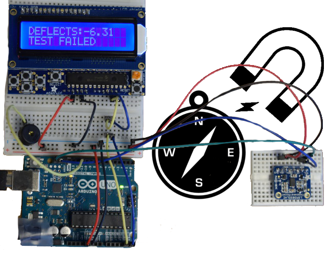 airshipmentmilligaussmeter.png