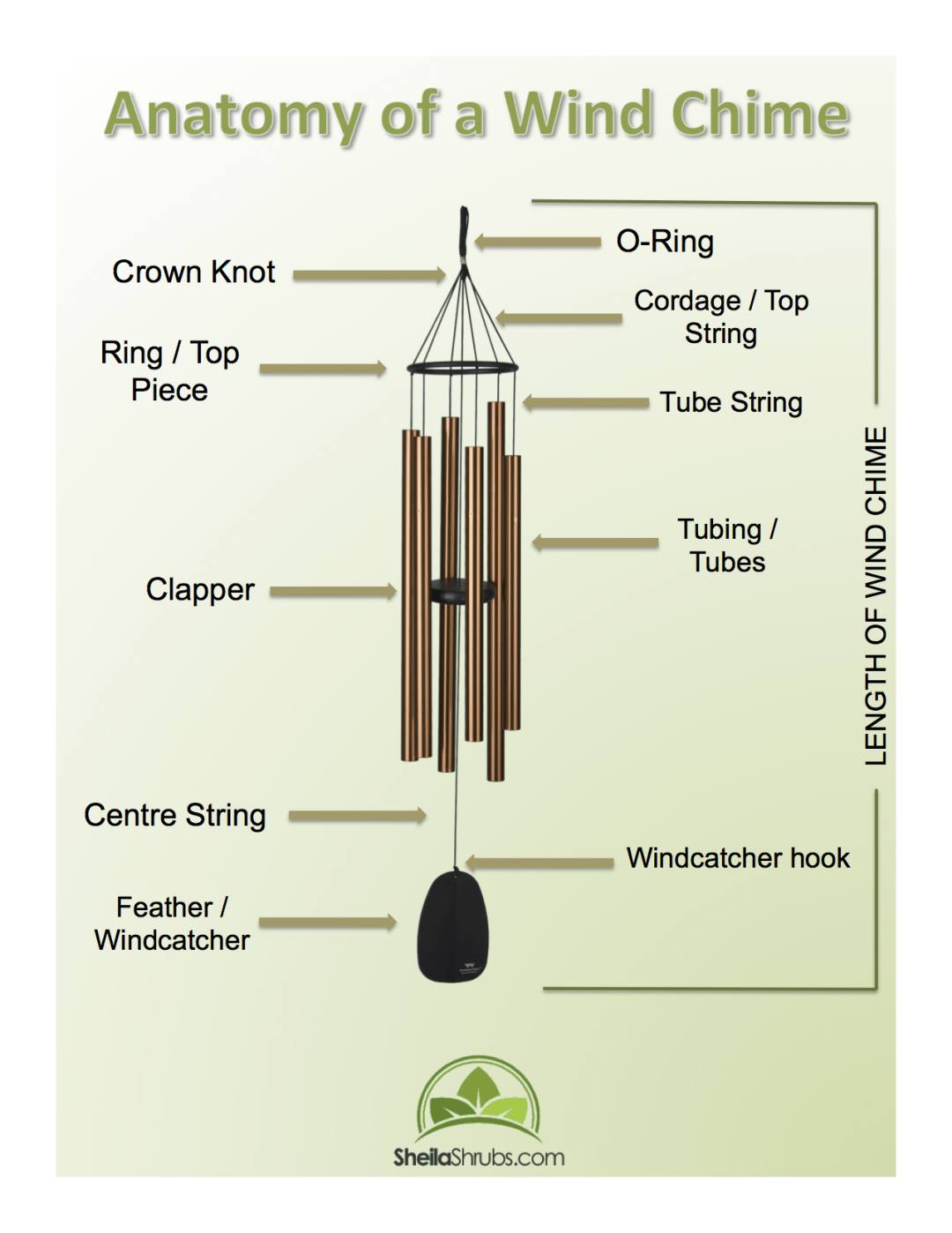 anatomy-of-a-wind-chime.jpg