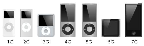 apple-ipod-nano.jpg