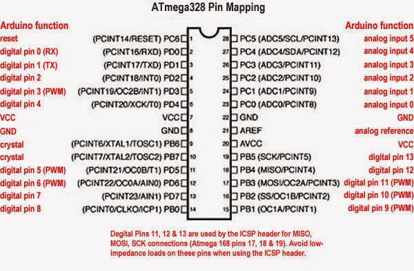 arduinocircuit_fig12.jpg